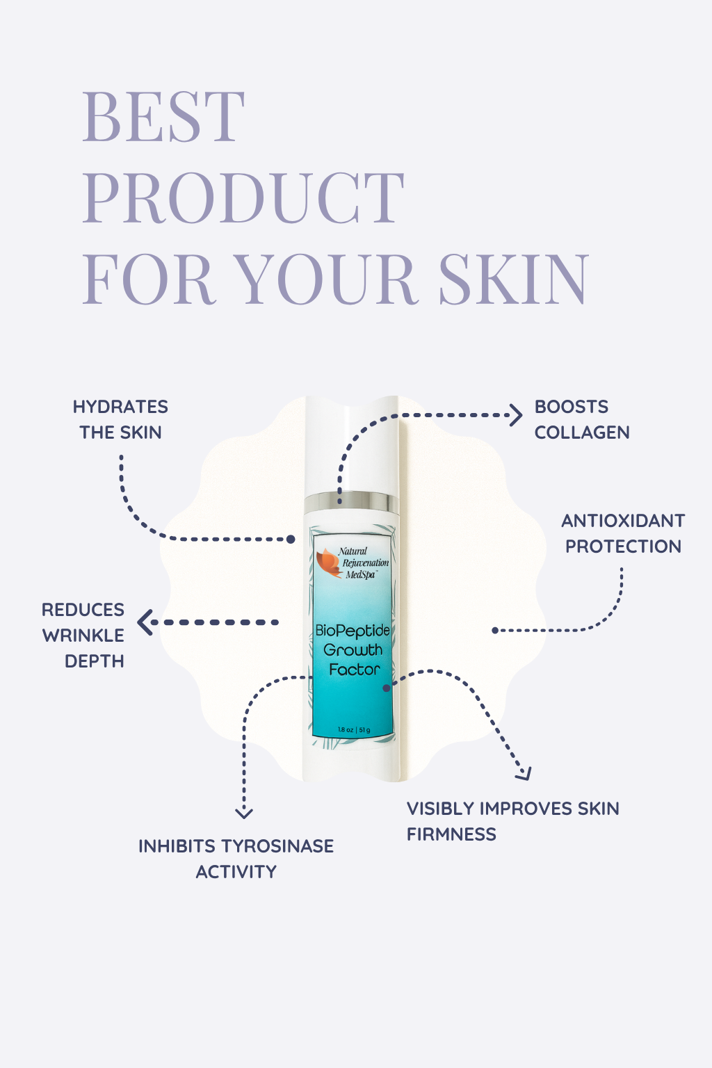 BioPeptide Growth Factor (1.8 oz | 51g)