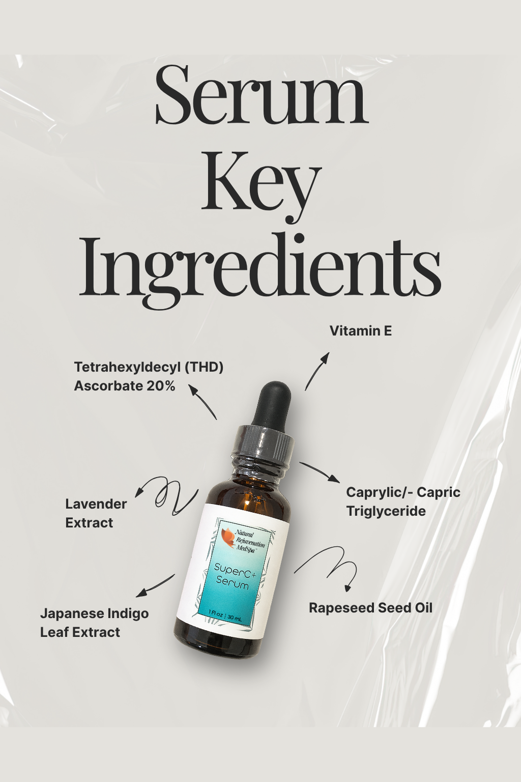 SuperC+ Serum (1 fl oz | 30mL)